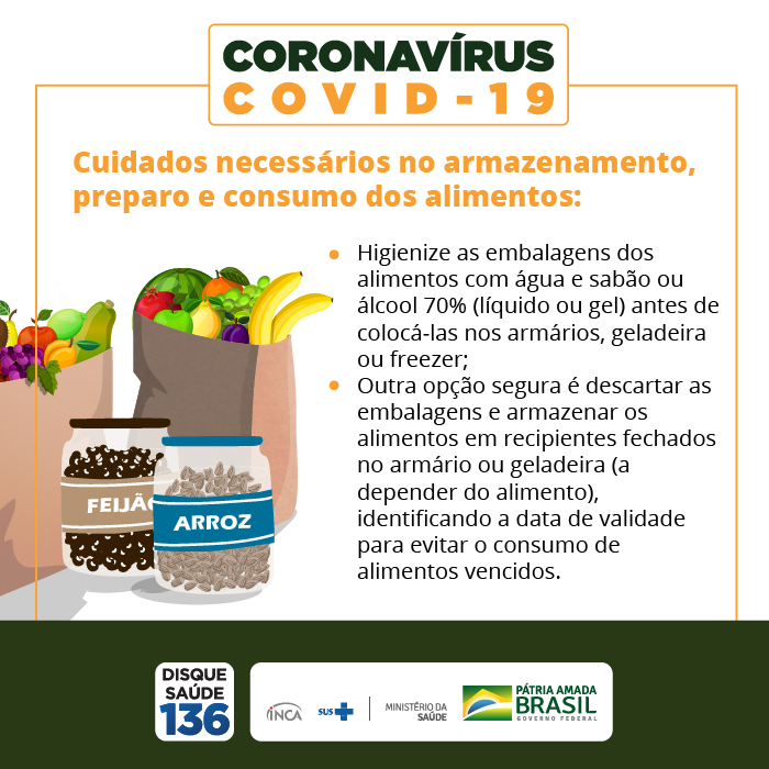 https://www.inca.gov.br/sites/ufu.sti.inca.local/files//media/document//card-alimentos-3.jpg