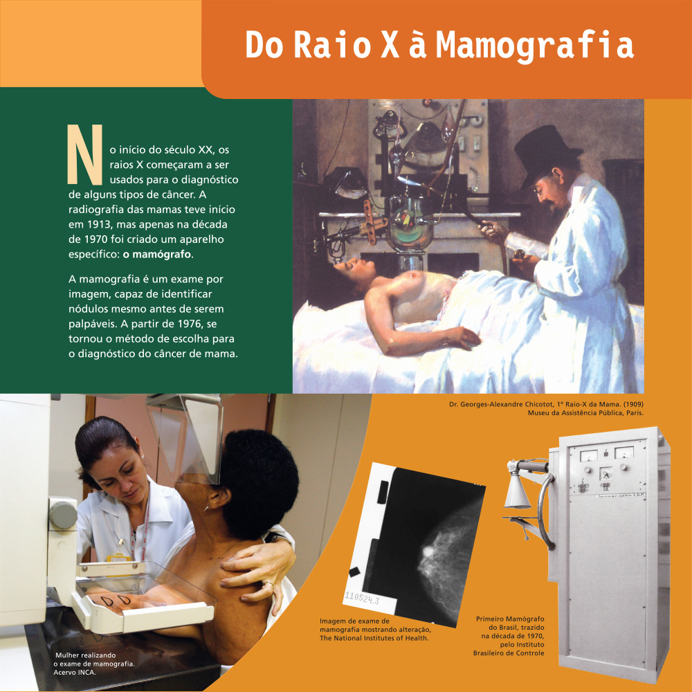 https://www.inca.gov.br/sites/ufu.sti.inca.local/files//media/document//exposicao-a-mulher-e-o-cancer-de-mama-no-brasil-11.jpg