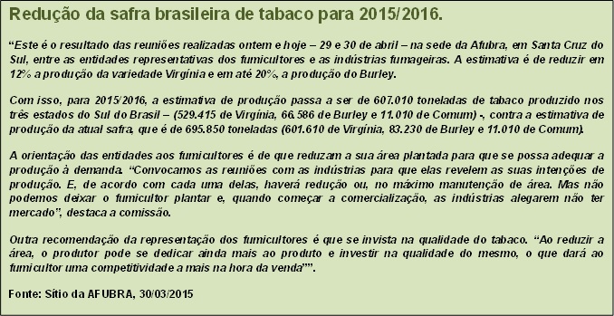 Quadro com informações da redução da safra brasileira de tabaco para 2015/2016.