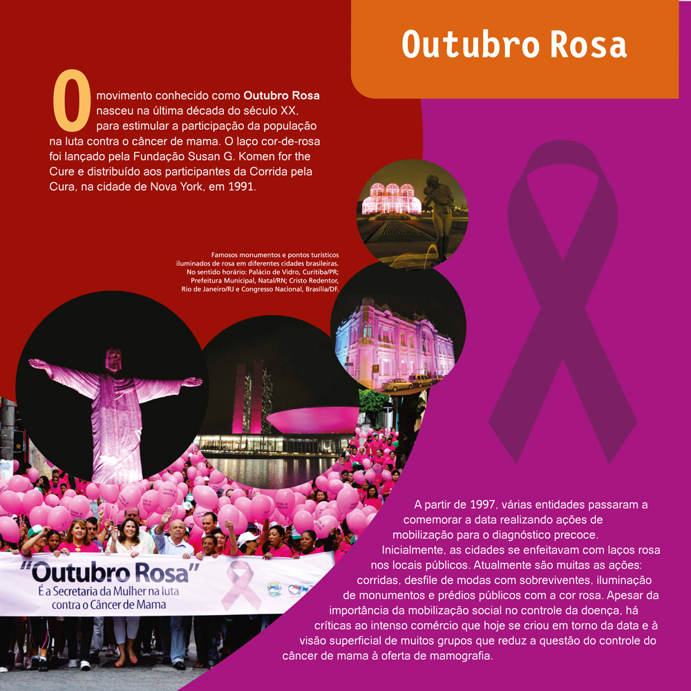 https://www.inca.gov.br/sites/ufu.sti.inca.local/files//media/document/exposicao-a-mulher-e-o-cancer-de-mama-no-brasil-19_0.jpg