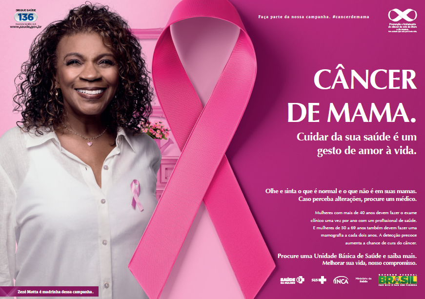 Cancer De Mama Cuidar Da Sua Saude E Um Gesto De Amor A Vida Inca Instituto Nacional De Cancer