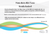Prêmio Mérito INCA 75 anos